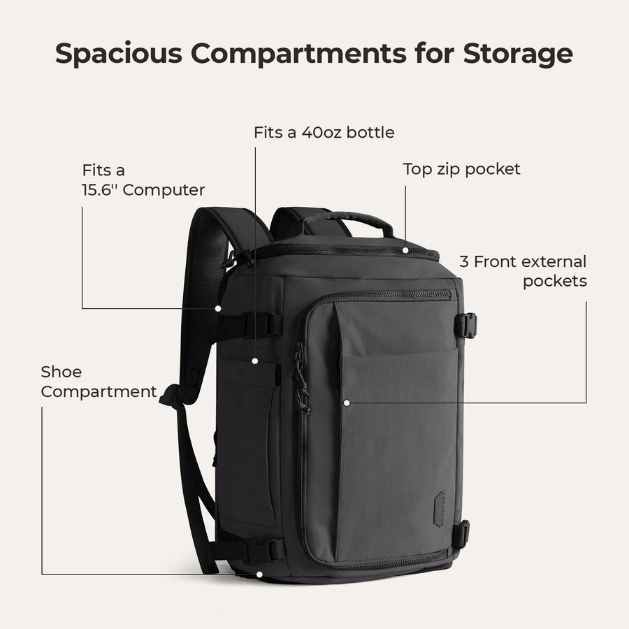 Blast & Getaway Set - BAGSMART