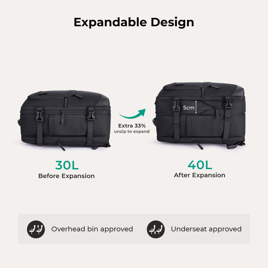 Falco 40L Expandable Airline Approved Carry On Travel Backpack