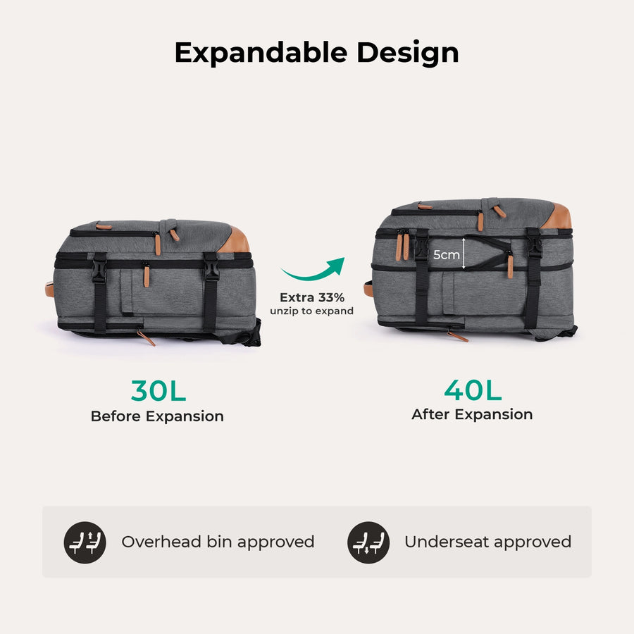 Falco 40L Expandable Airline Approved Carry On Travel Backpack
