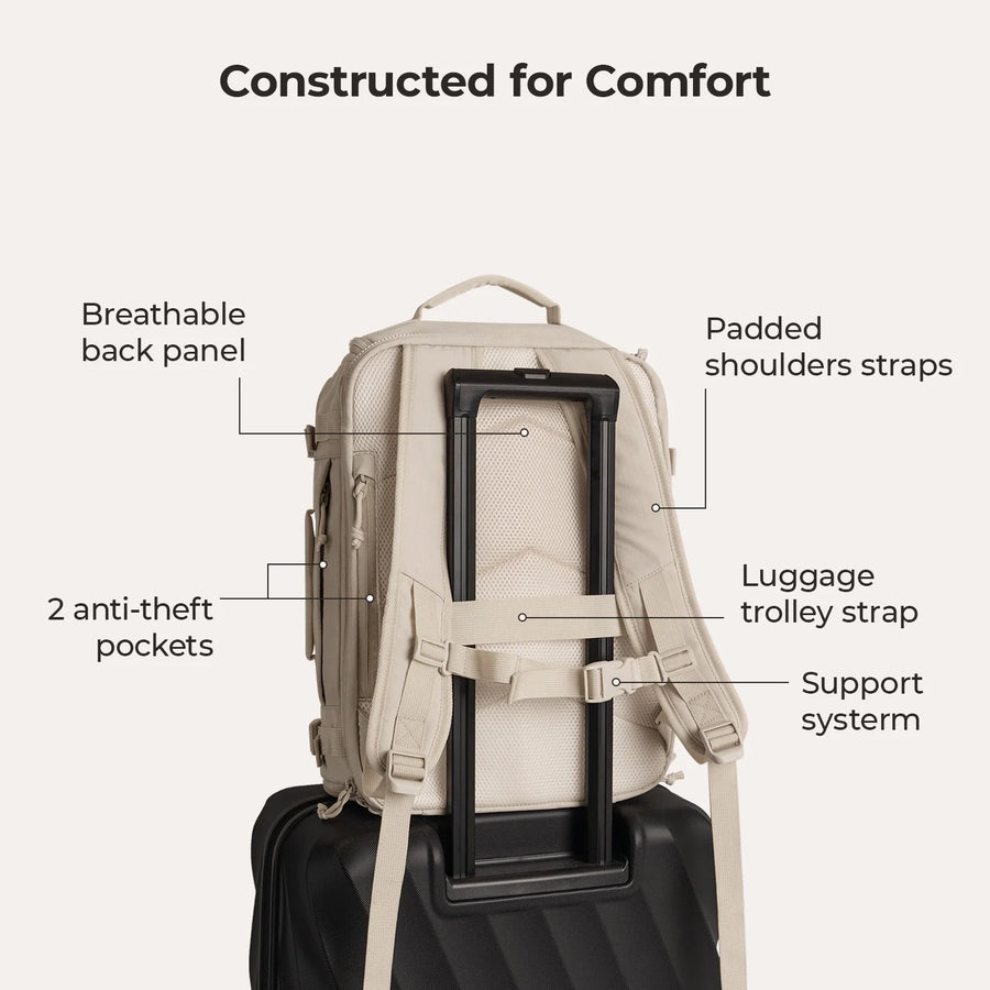 Blast & Faro Travel Set
